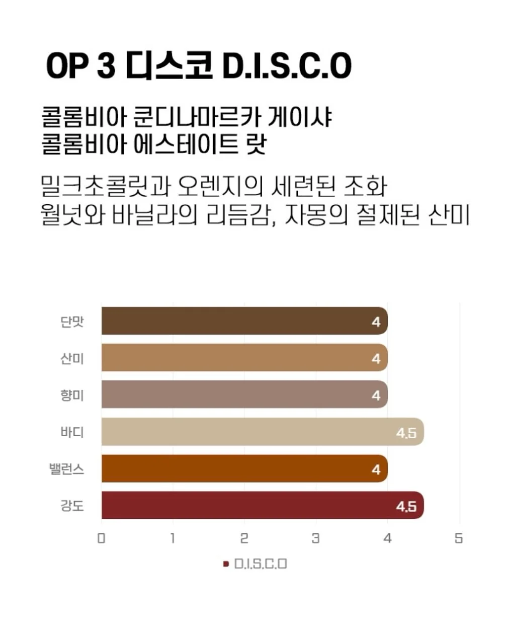 숫자떡케이크 9