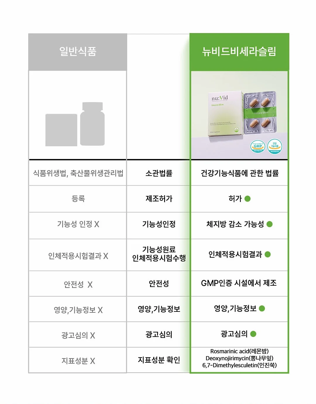 유리 화병 7