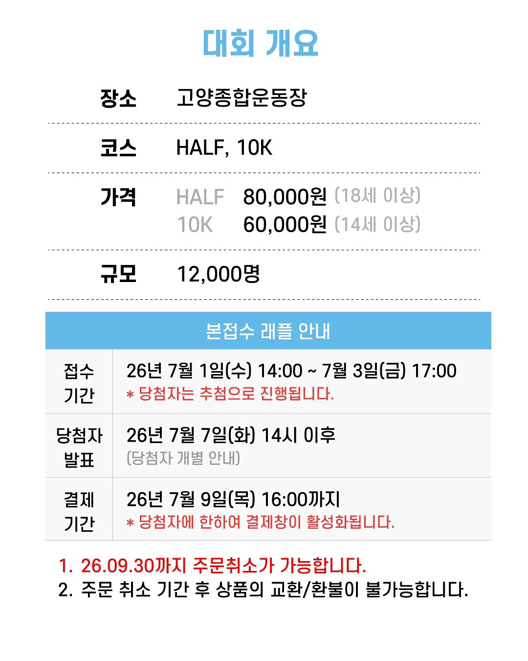 선크림 2