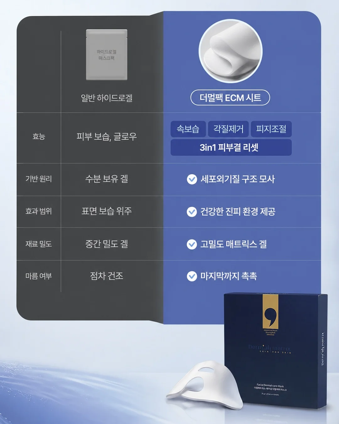 블럭드레스 4