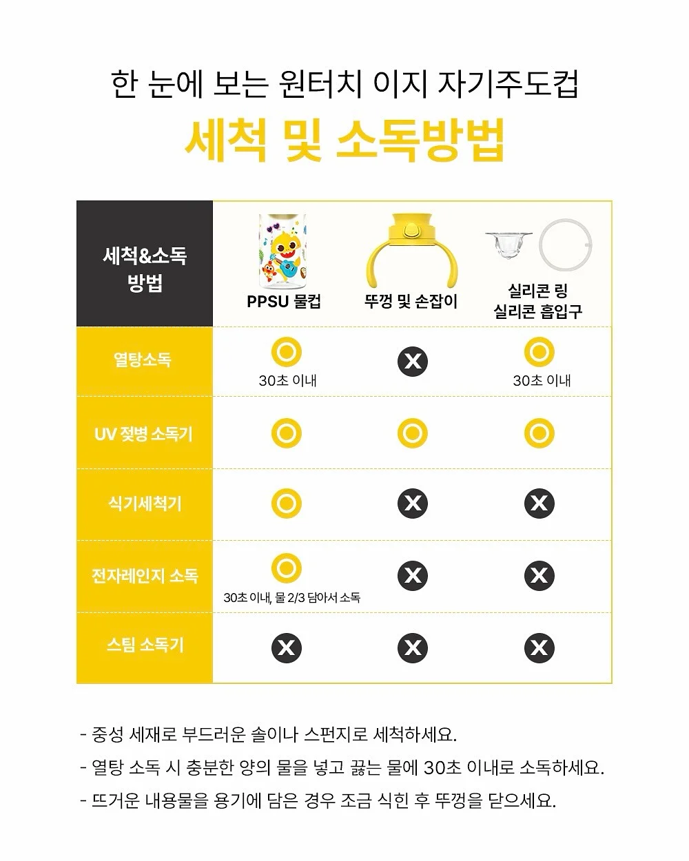 고무장갑 건조대 10
