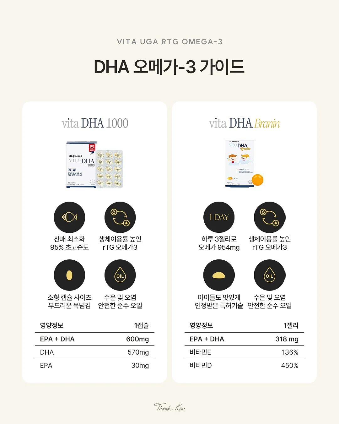 로코유 이유식 준비물 14