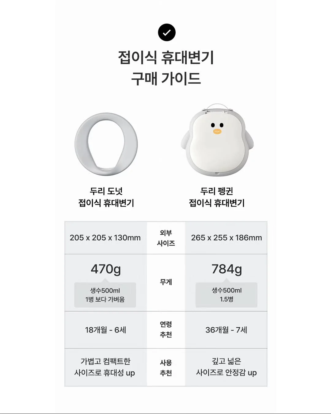 맞춤 제작 팔찌 7