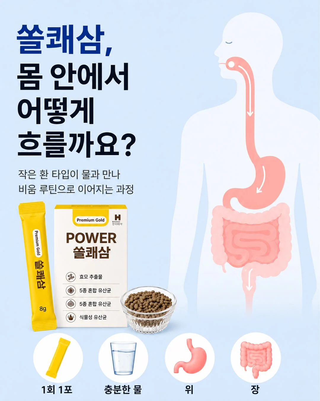 로이첸 스텐 그릭요거트 메이커 & 유청분리기 4