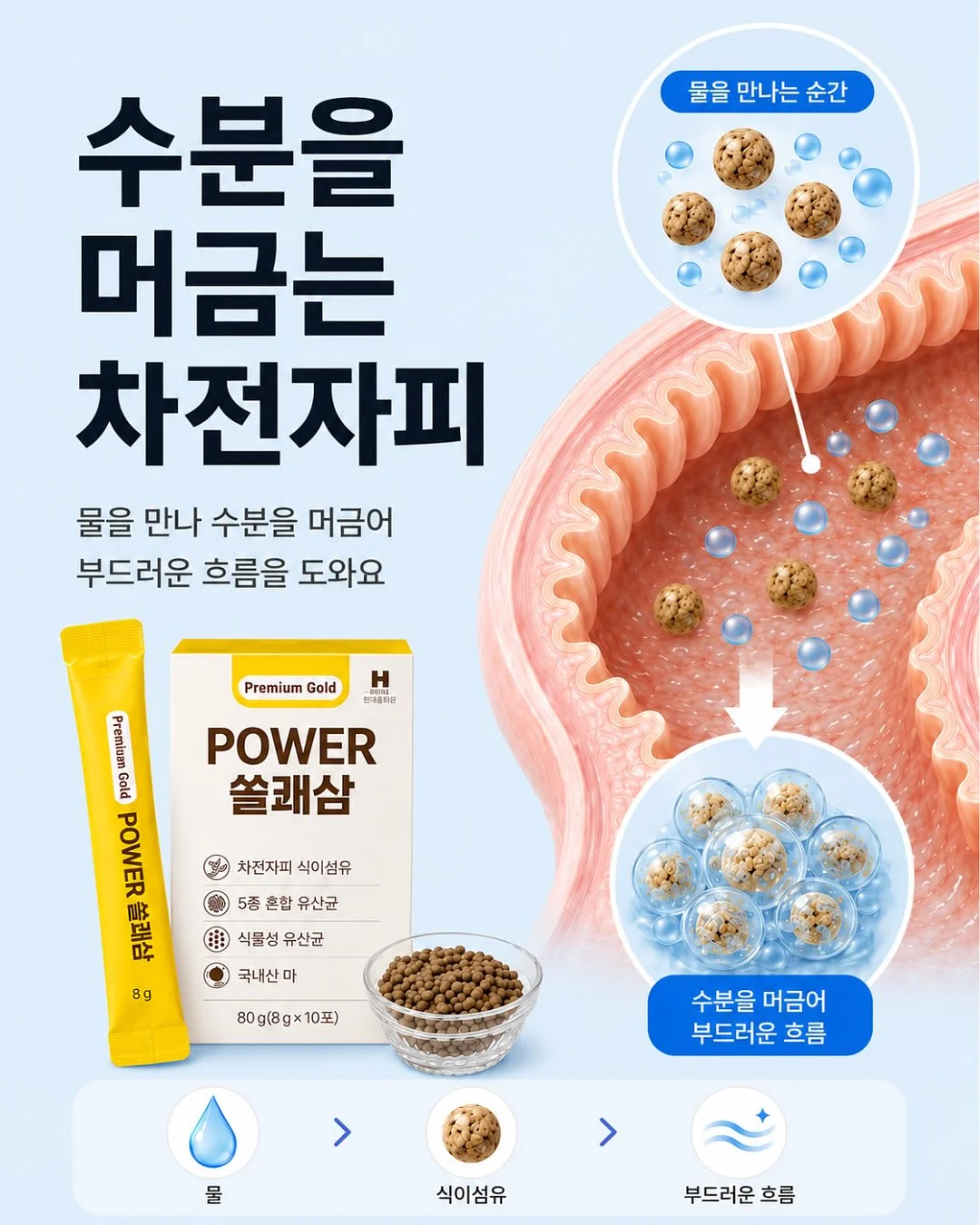 로이첸 스텐 그릭요거트 메이커 & 유청분리기 6