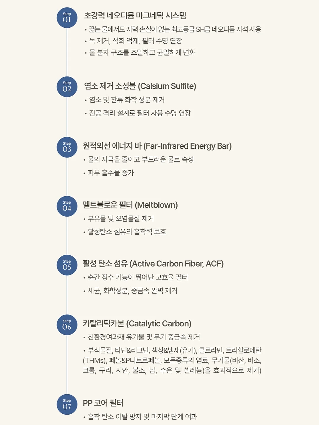 얼티밋 스도쿠 8