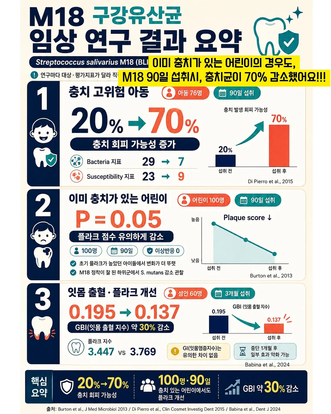 스파트필름 12