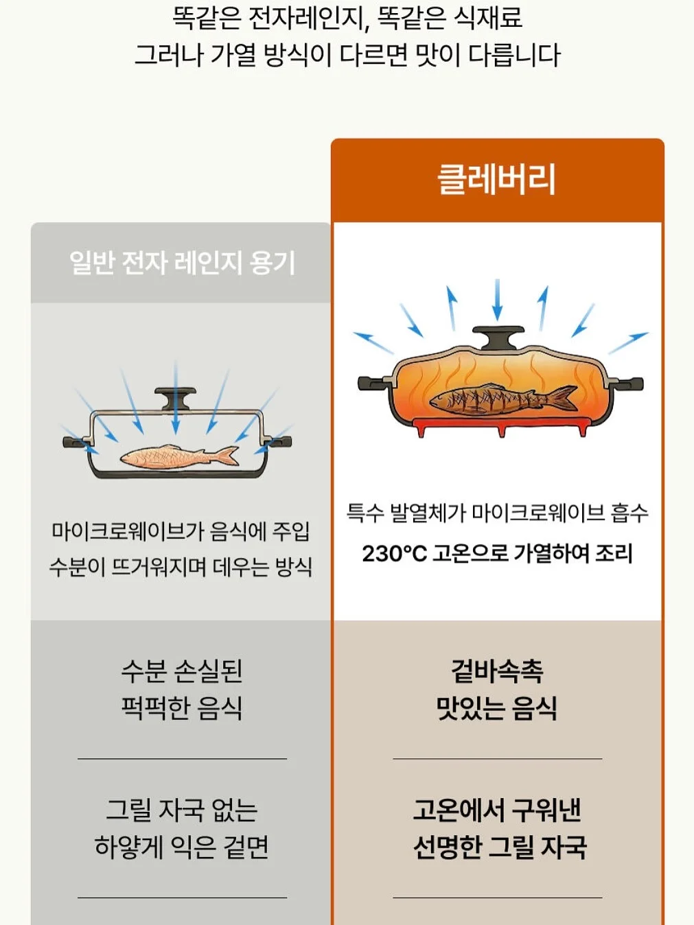 체력단련장 이용 표준약관 개정안 안내 9