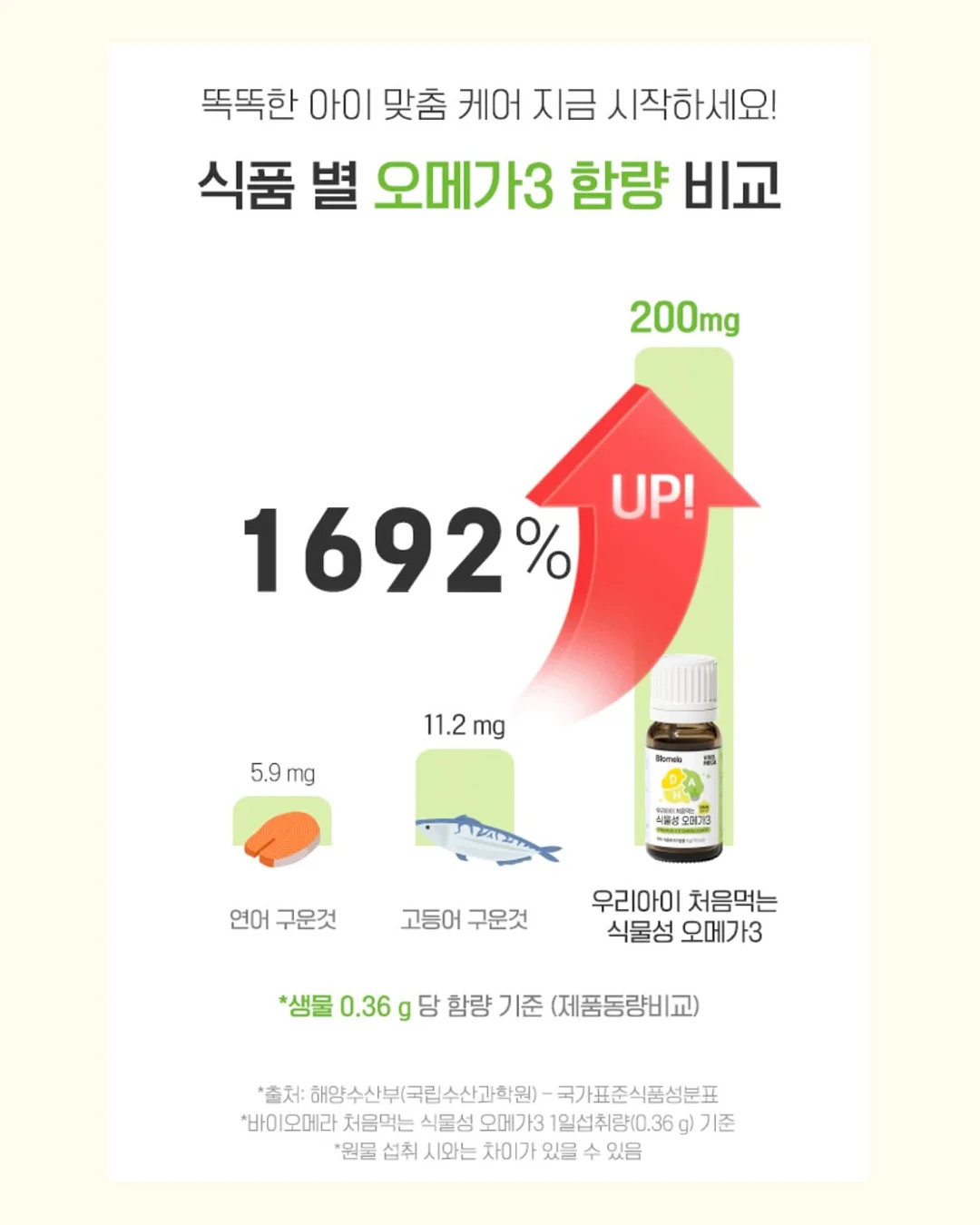 아이스 과일 고쟁이 12