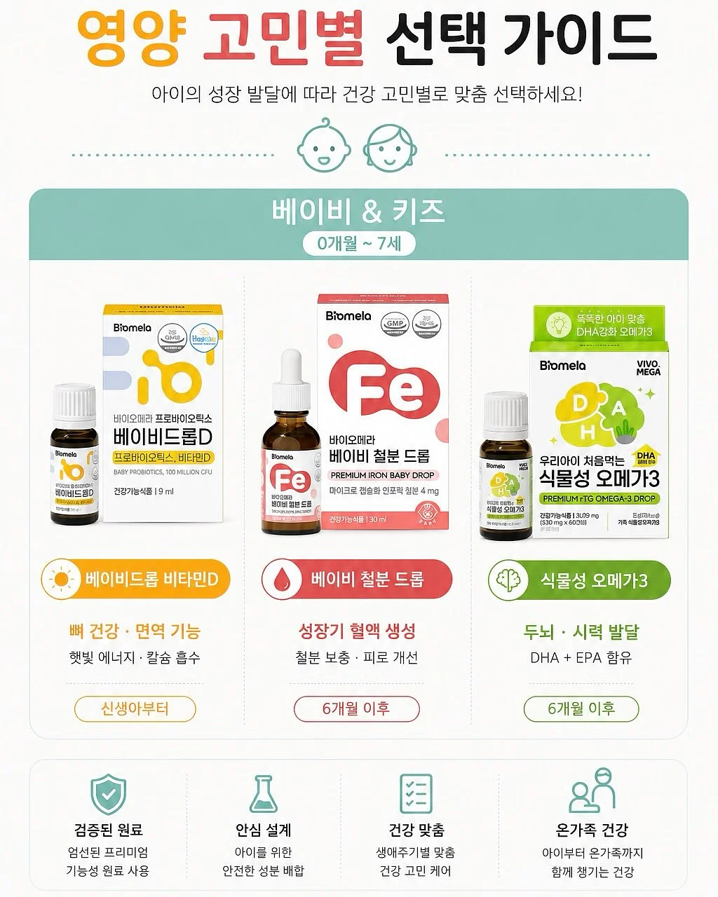 아이스 과일 고쟁이 7