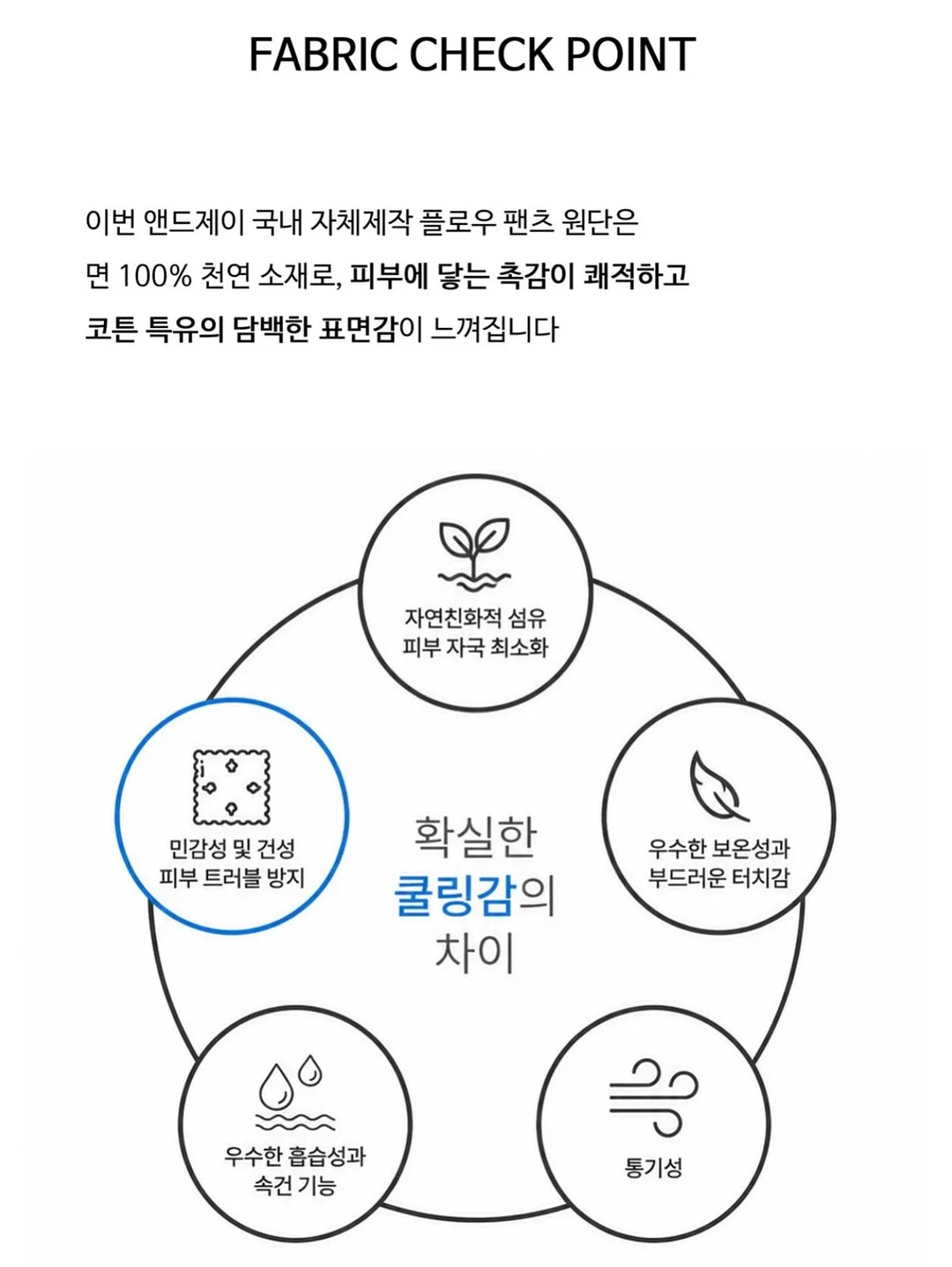 팬티 7