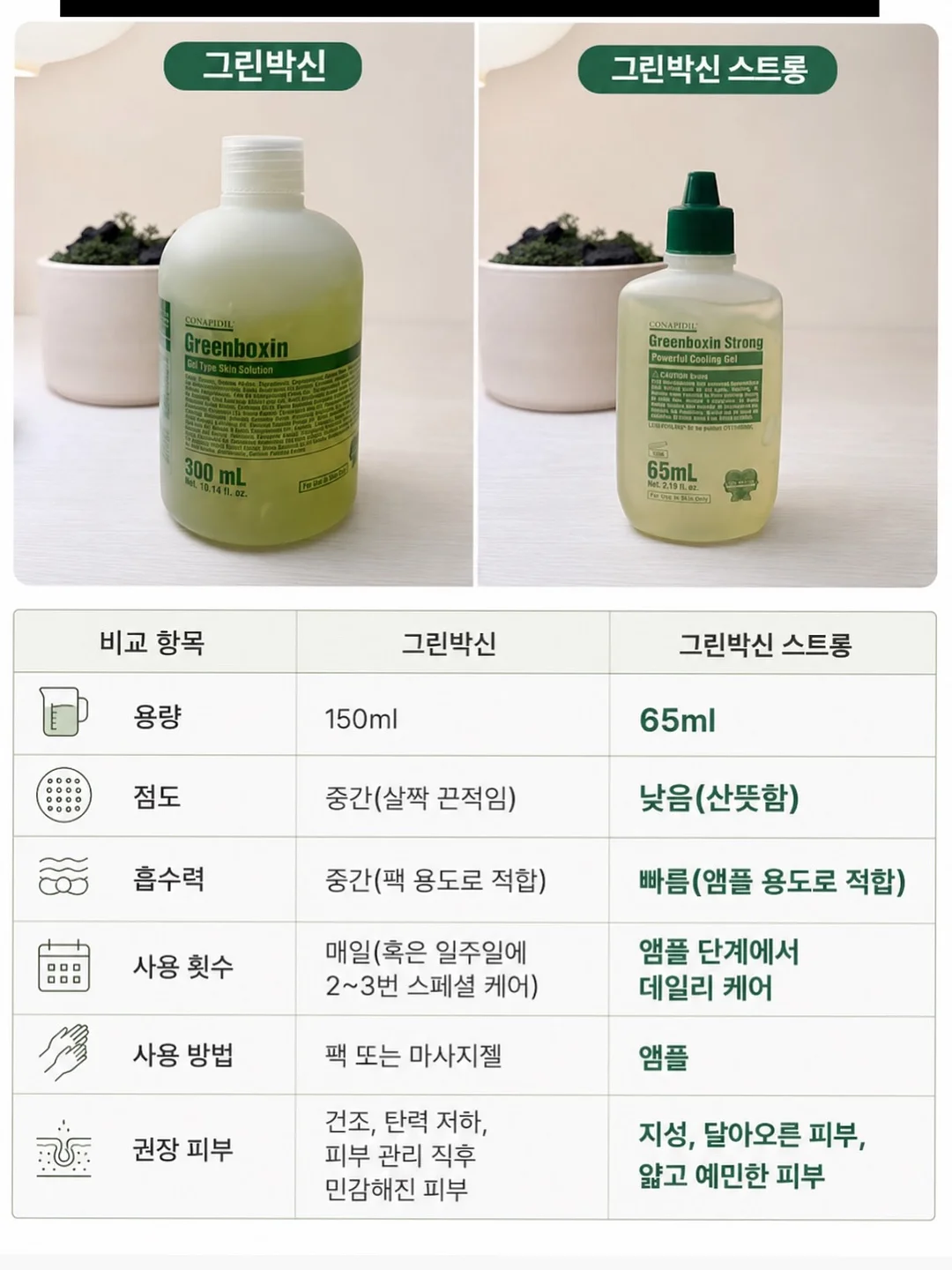 데코아르 스마트 자동센서 스테인레스 휴지통 20L 5