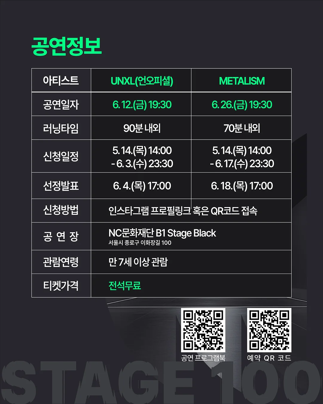 올라운더 AXIS 테크닉 온라인 인트로 강좌 4
