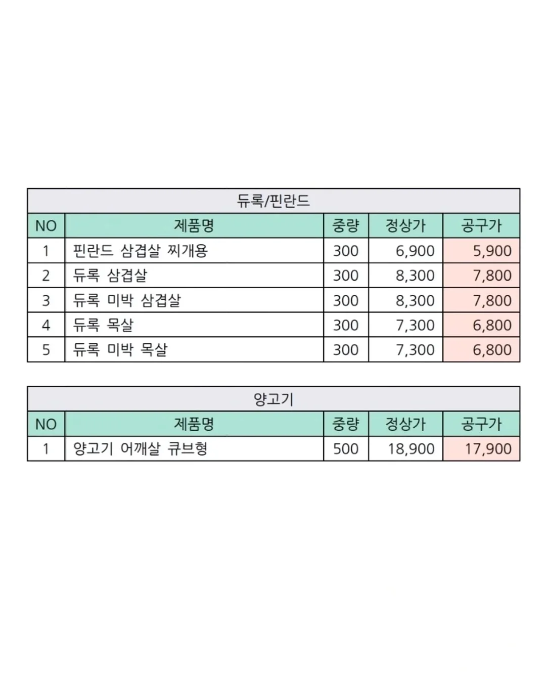 주거 지원금 4