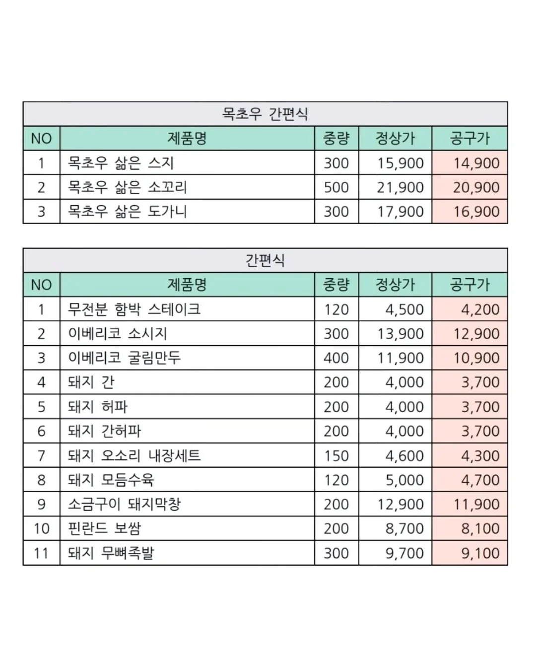 주거 지원금 5