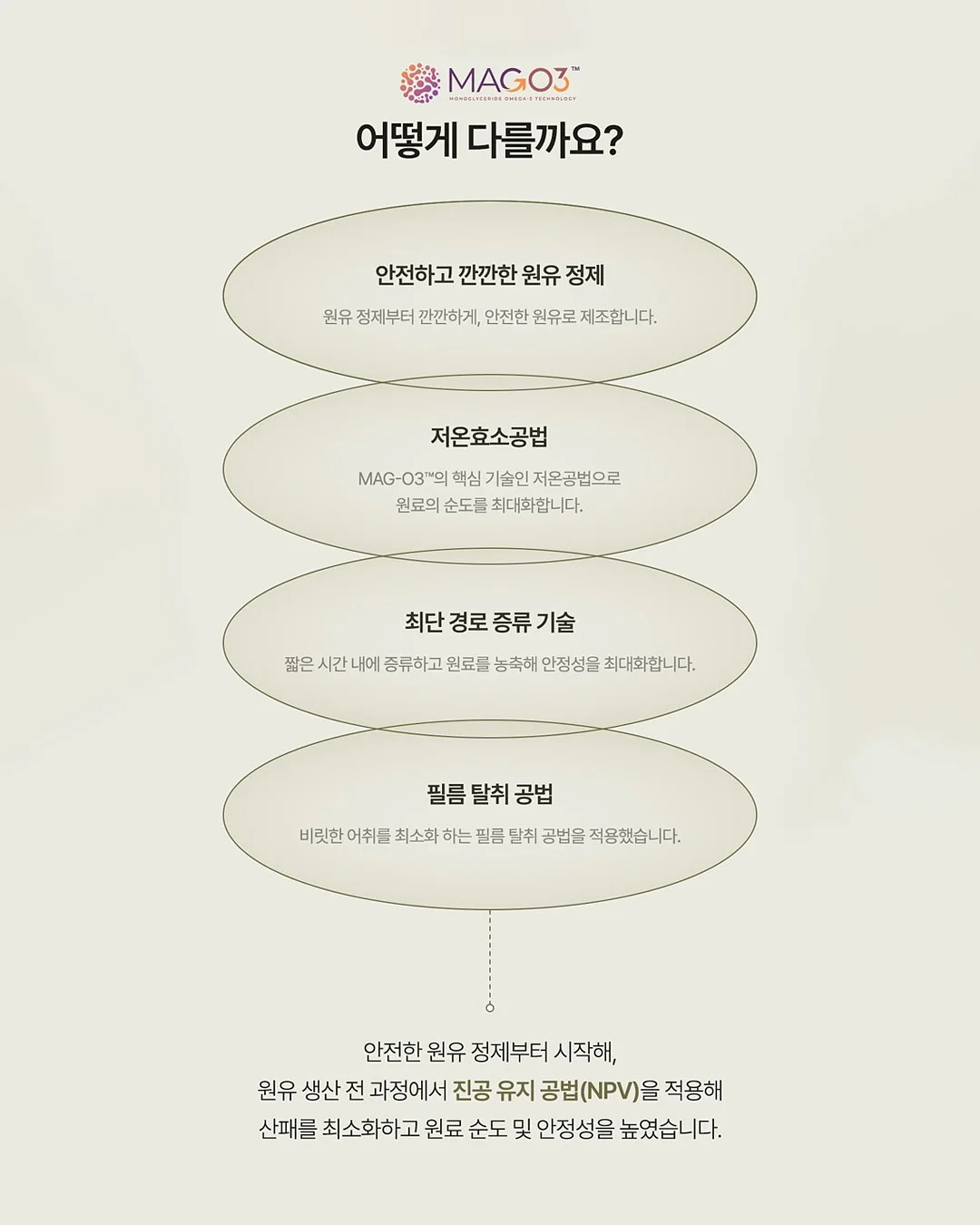 창틀 청소용품 7