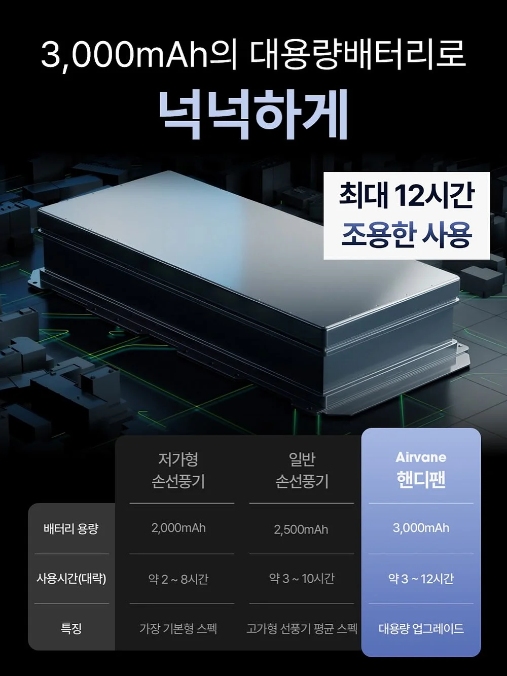 지류함 11