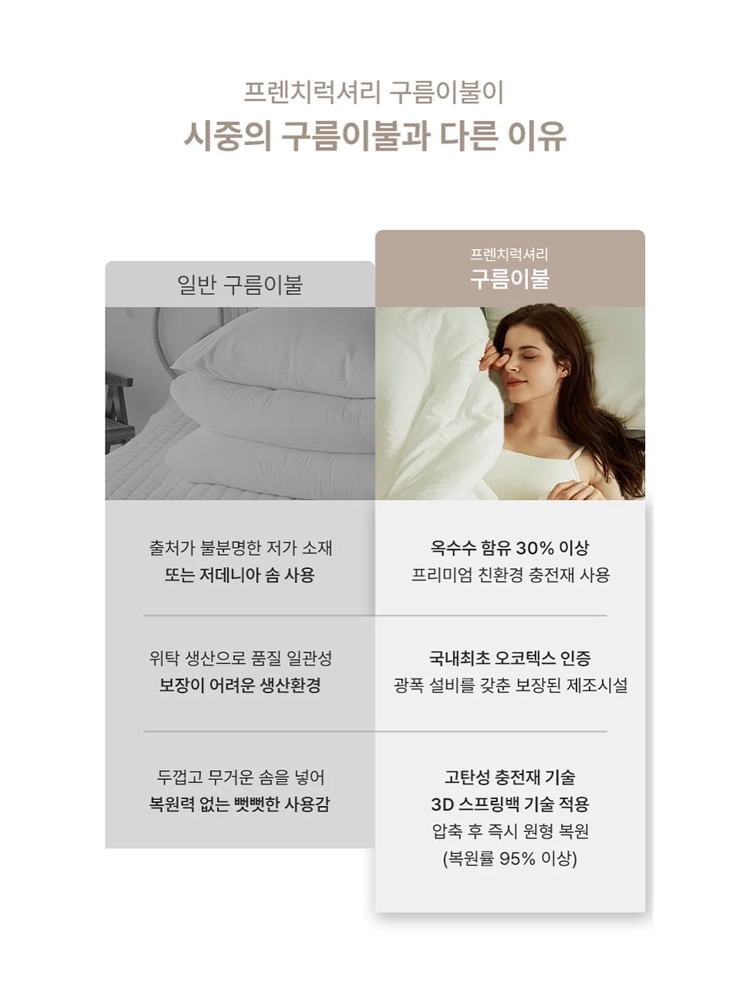 미국산 생 체리 6