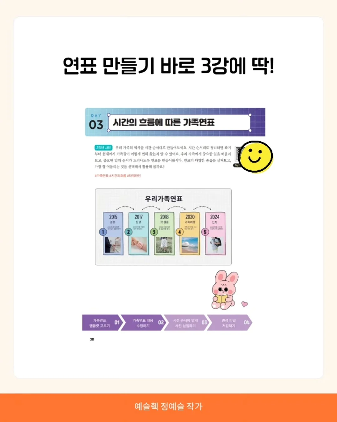 곰돌이 케이크 2