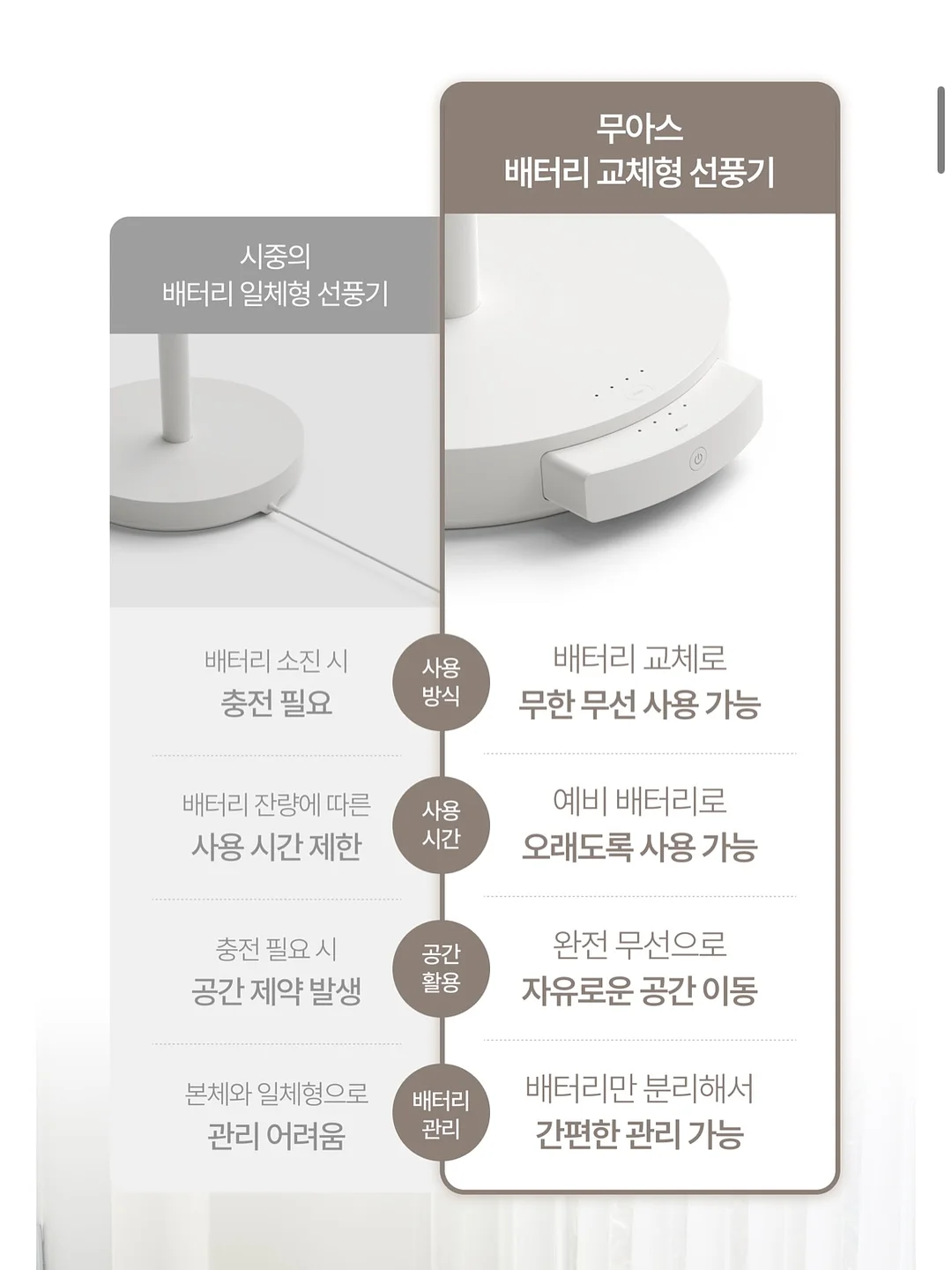 원데이 촬영 3
