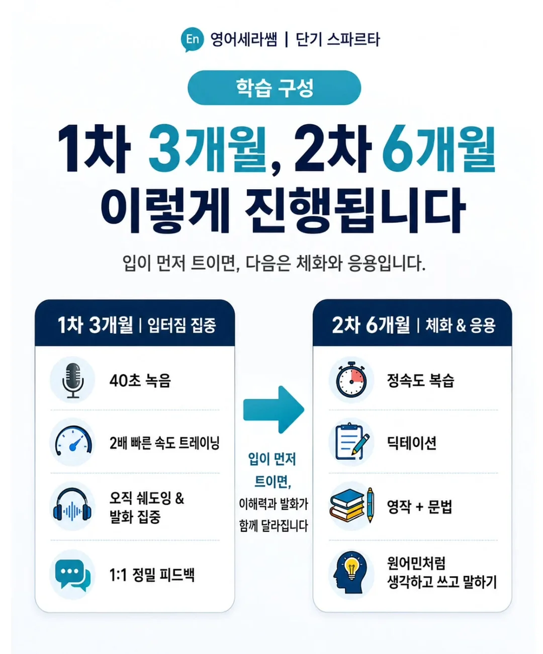 천연허브 인헤일러, 수동 코세척기, 콧물전용티슈, 알러지유발물질 차단제 6
