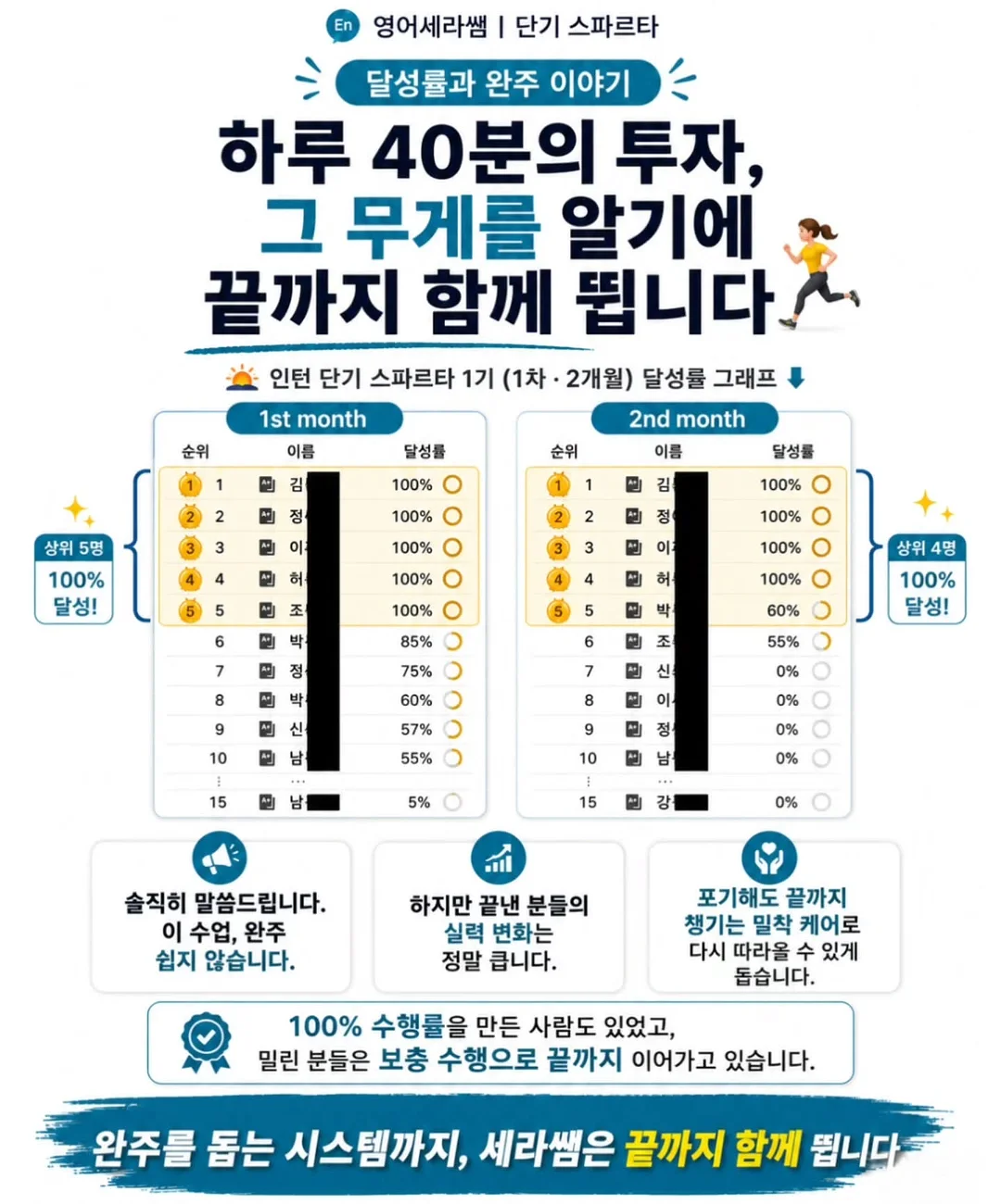 천연허브 인헤일러, 수동 코세척기, 콧물전용티슈, 알러지유발물질 차단제 8