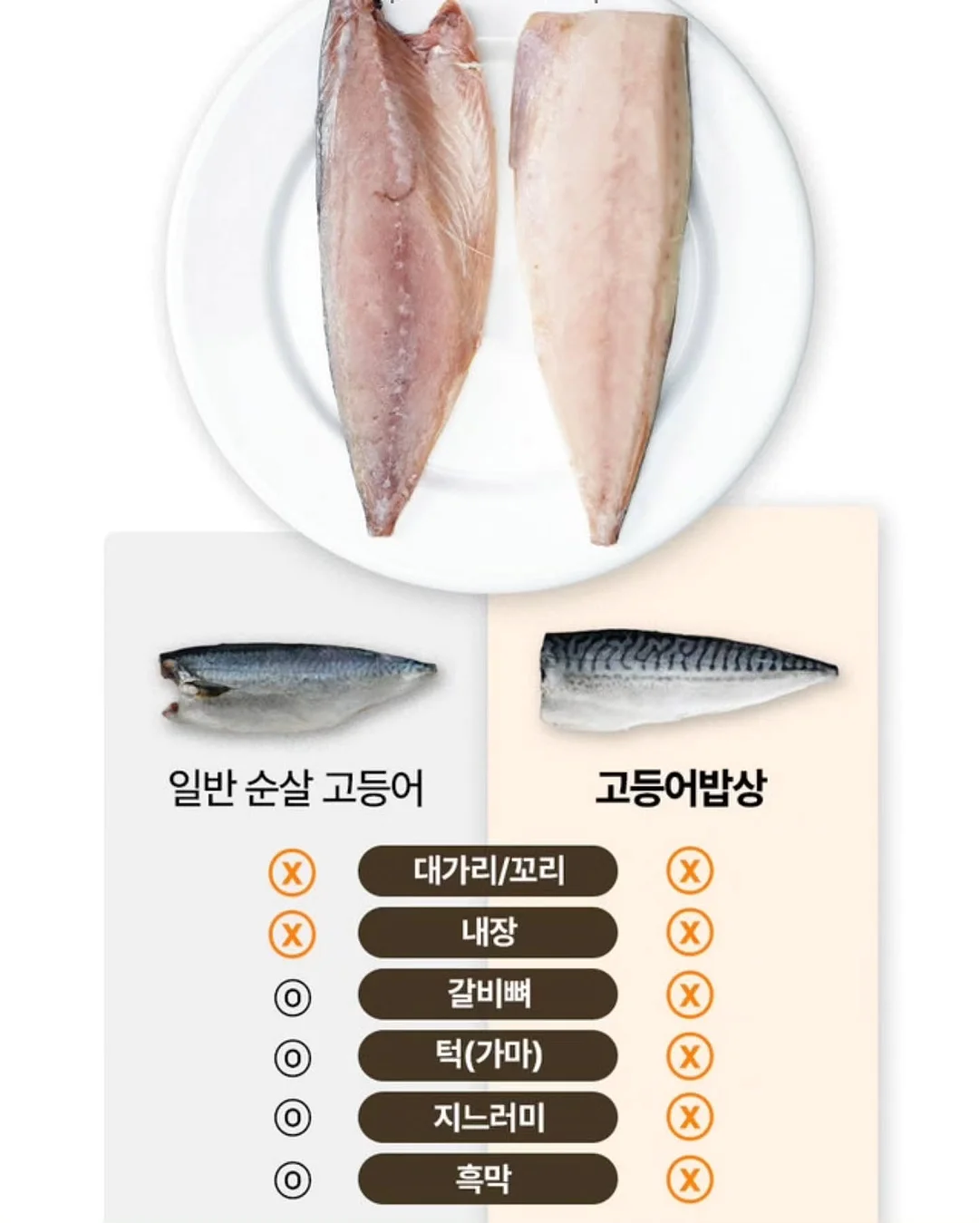 청매실 5키로 13