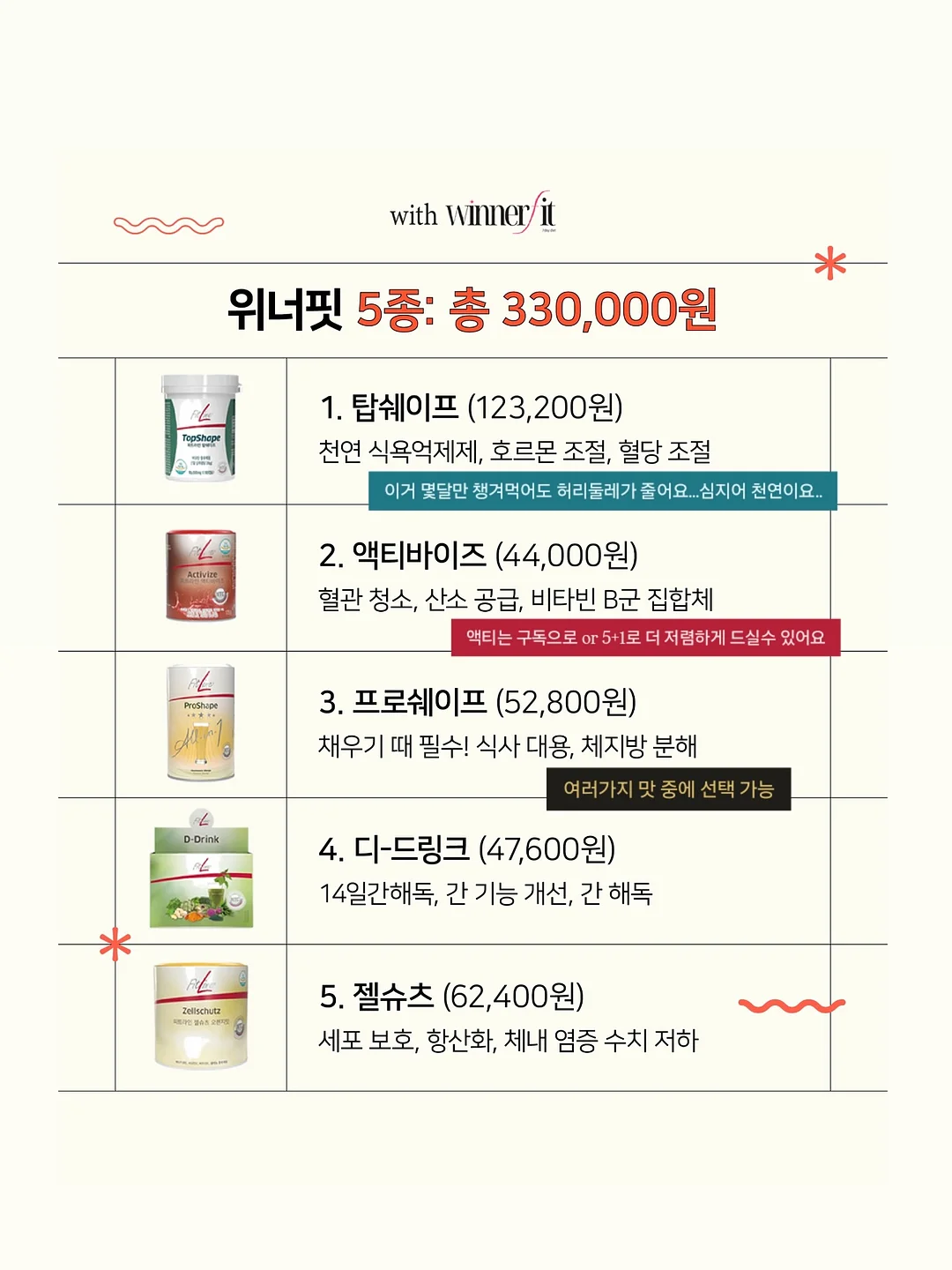 키오스크 어플 가게 놀이 12