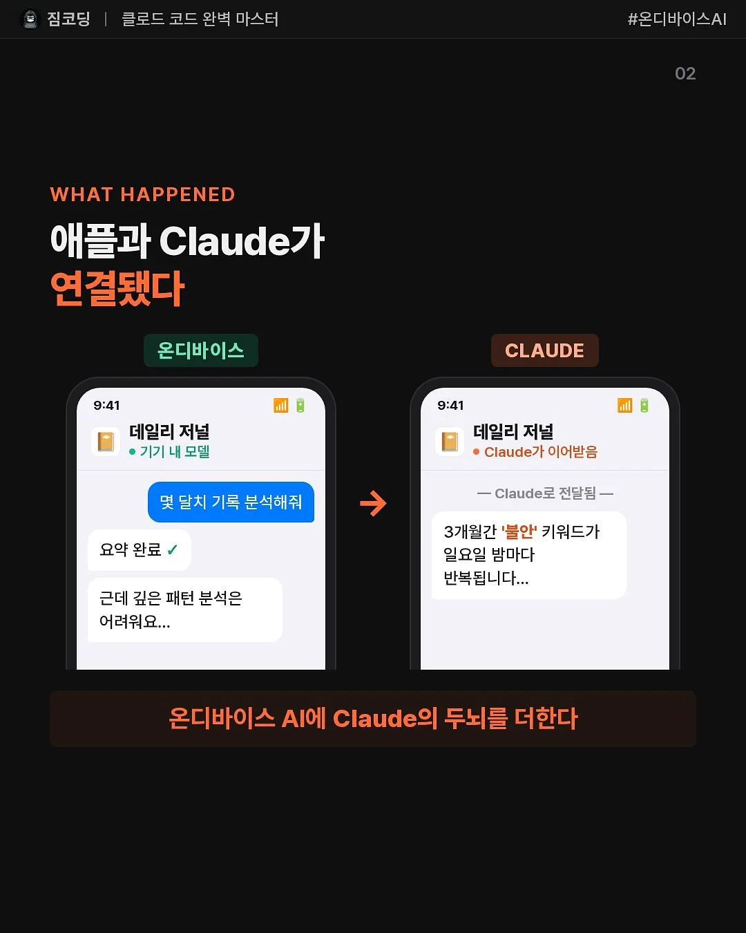 삼백초추출물 2