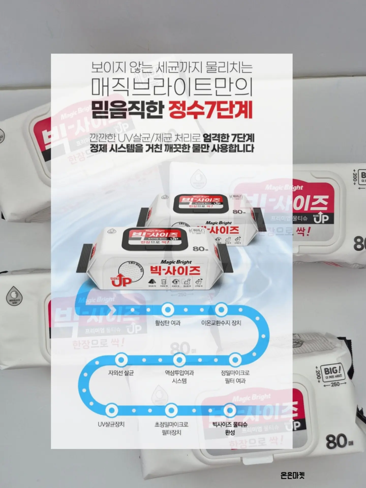 에어메이드 제습기 4