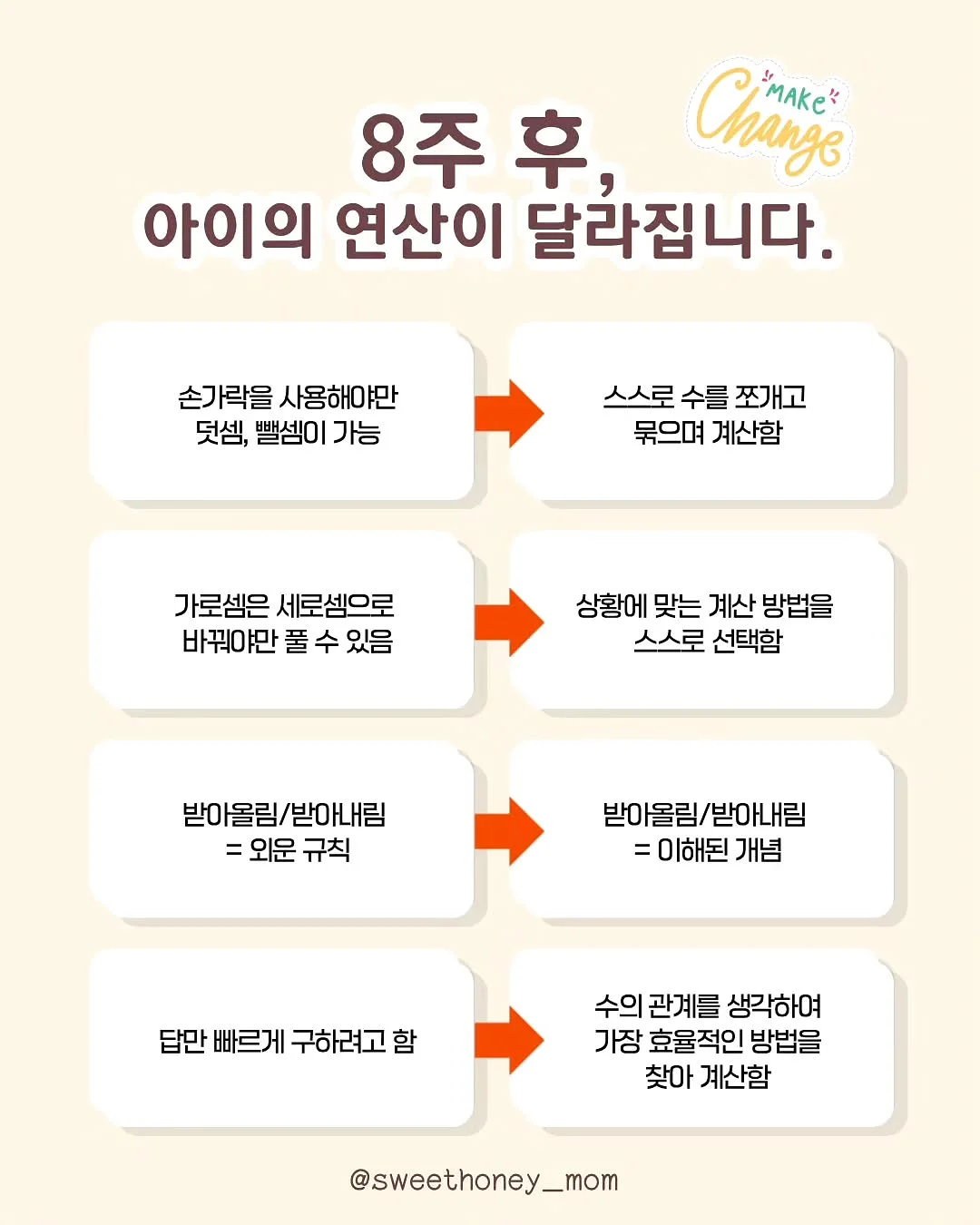 뉴발 레터링 끈 14