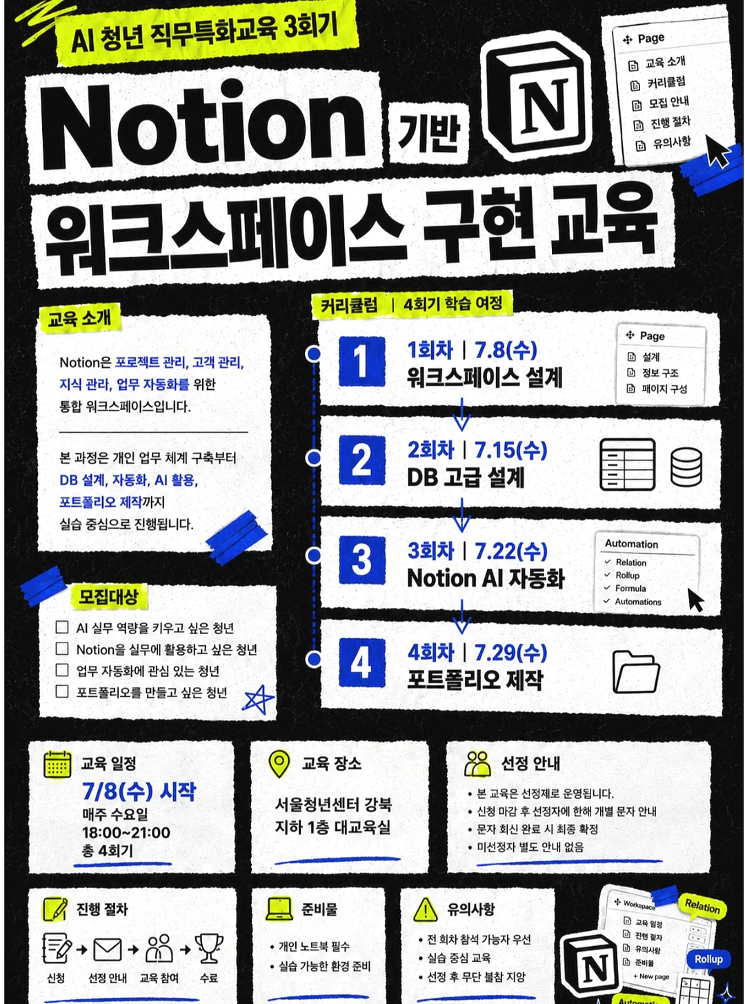 핸디형 스팀 다리미 2