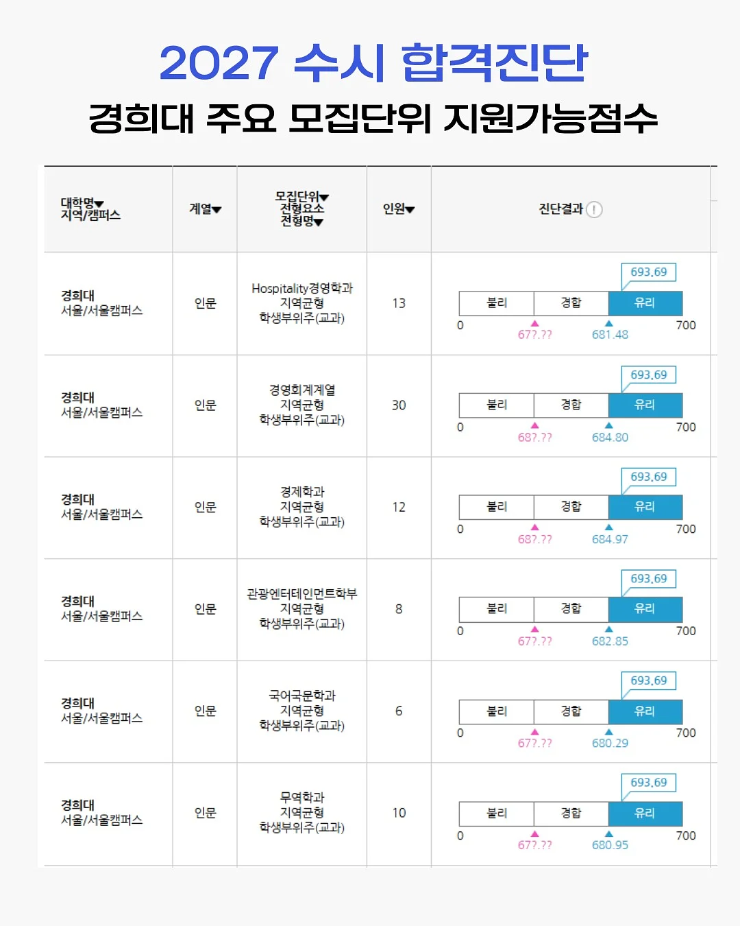 베러댄티 4