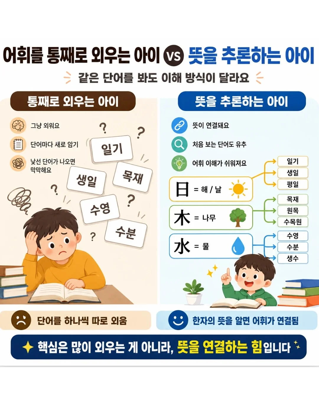라운델 뱅글 2