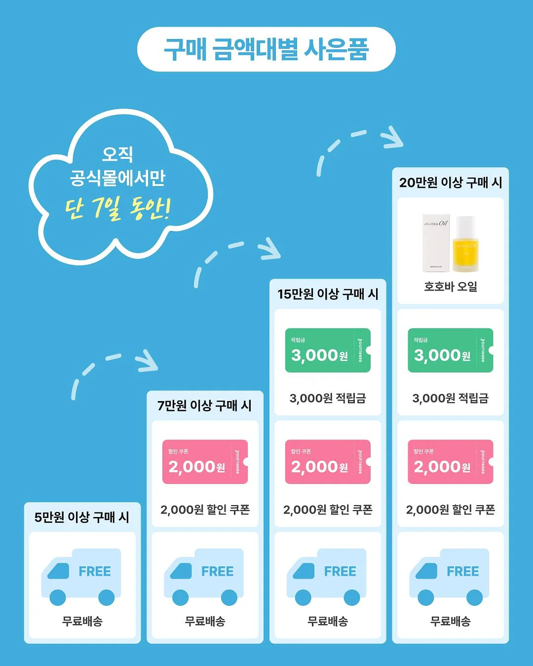 베로로 육아템 3