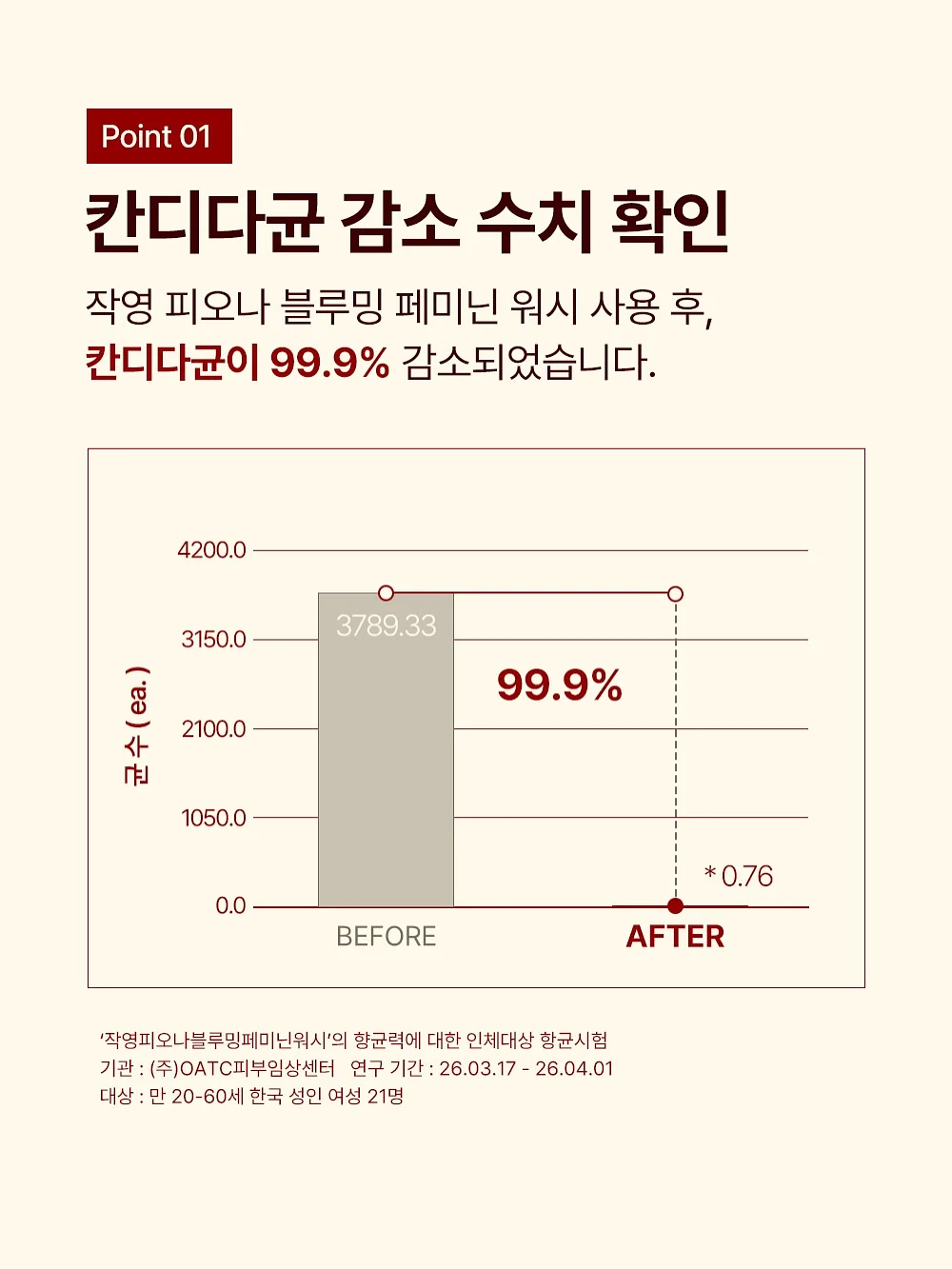 소프트 샌드 2종 (월드콘 + 쑥) 9