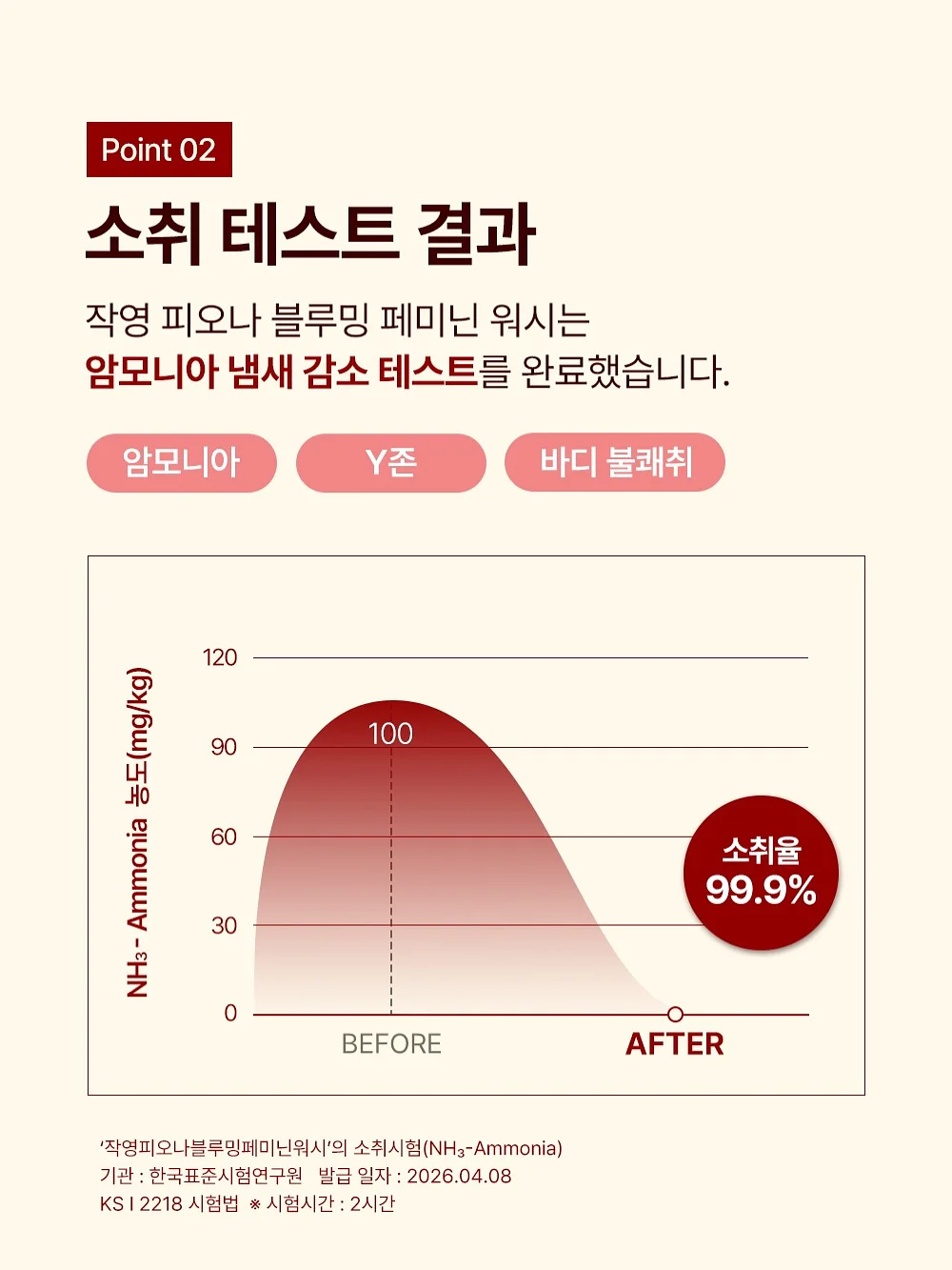 소프트 샌드 2종 (월드콘 + 쑥) 10