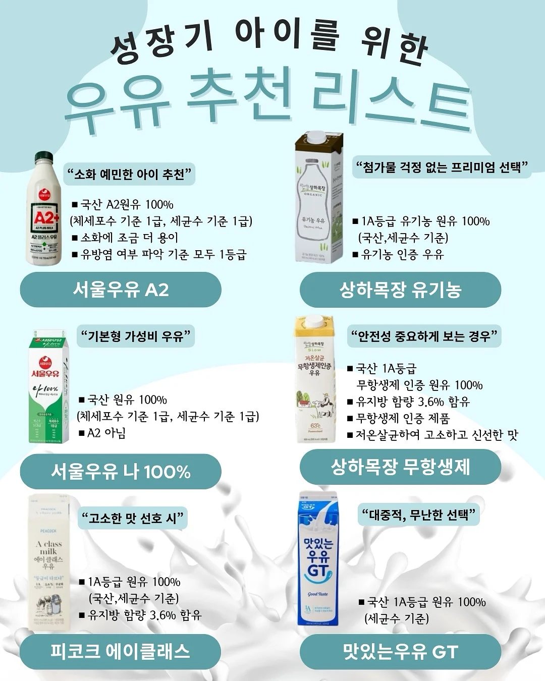 더쌀랩 쌀 티 1