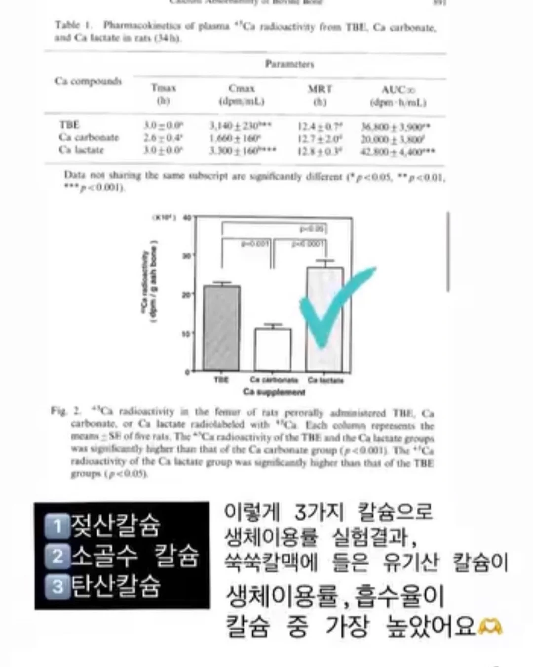 더쌀랩 쌀 티 14