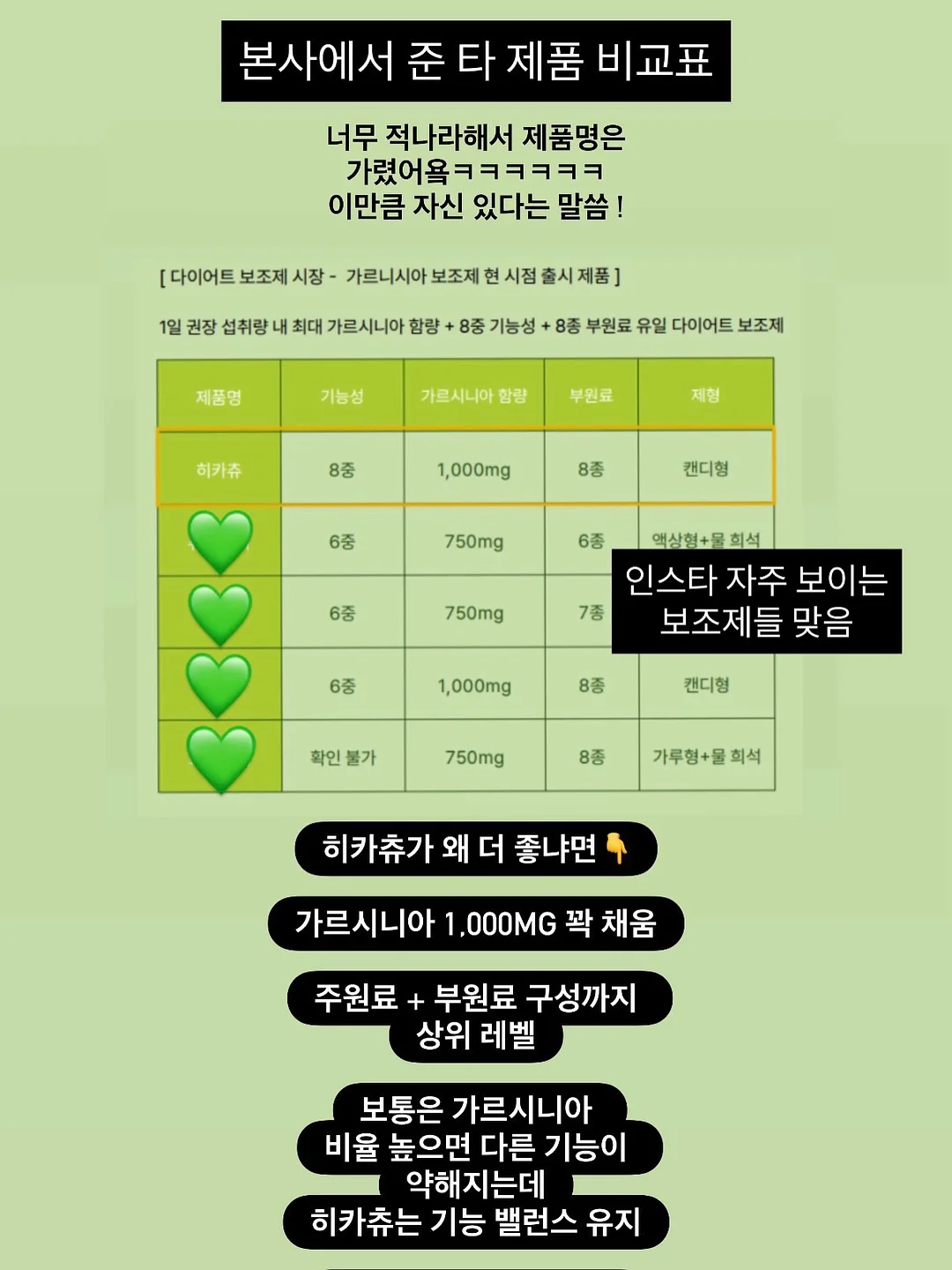 생과일 한가득 케이크 12