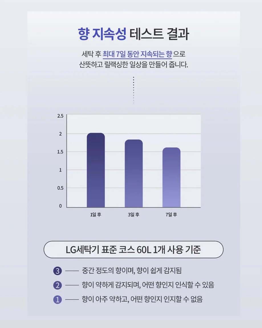 휘유 섀도우눈썹 16