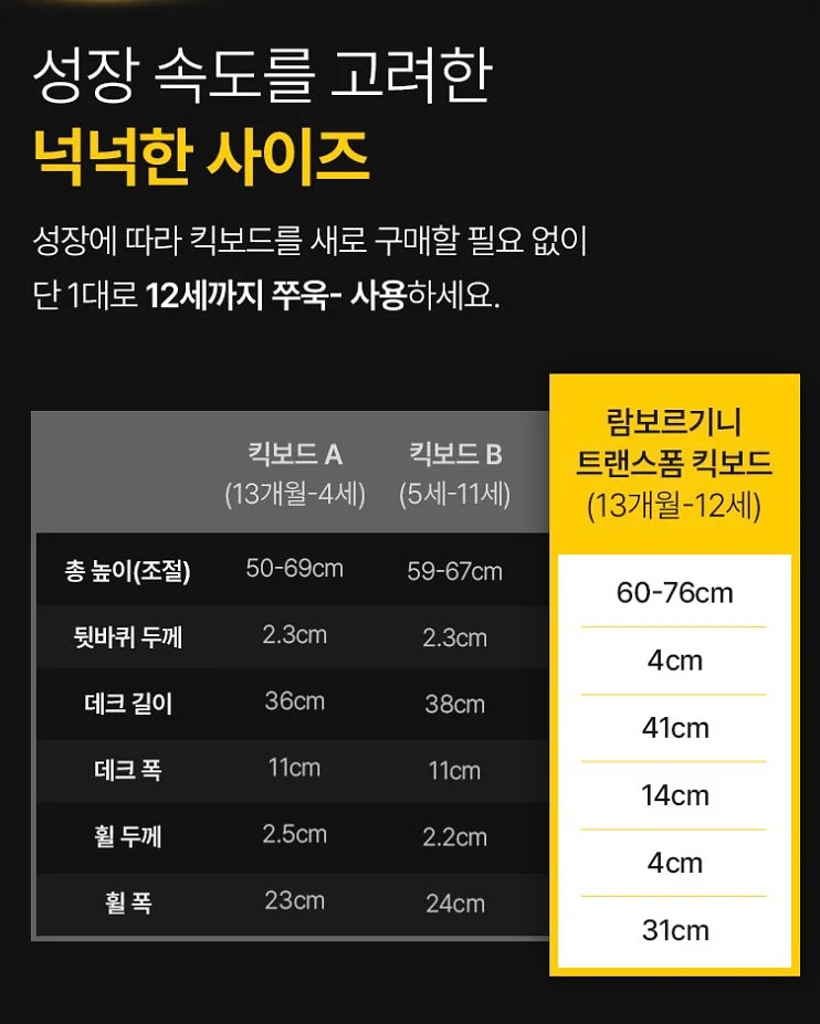 자외선 오리 키링 2