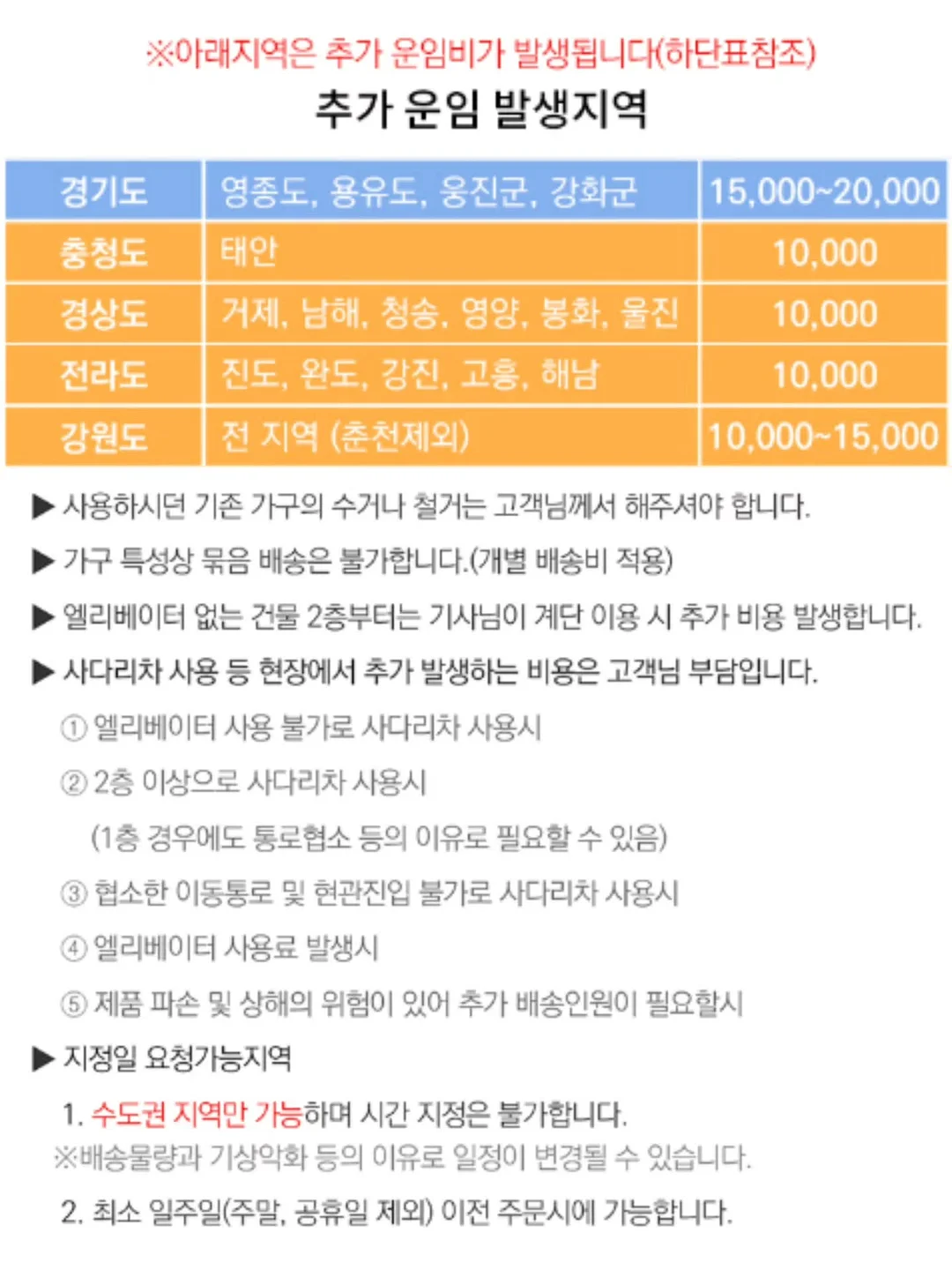 첨이 배변팬티 20