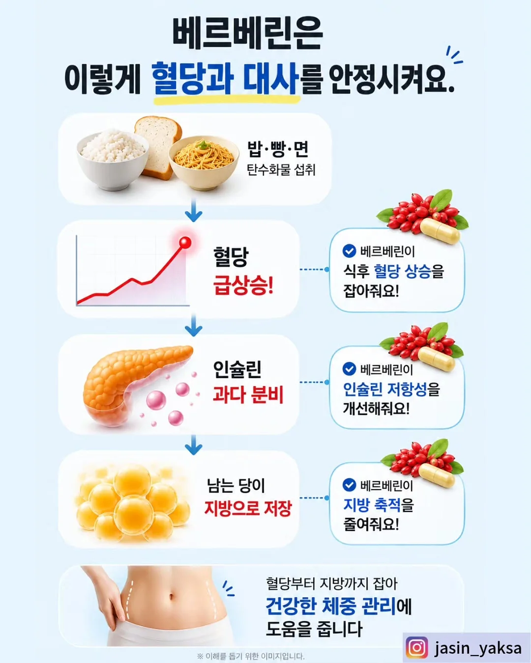 한우 언양 불고기 3