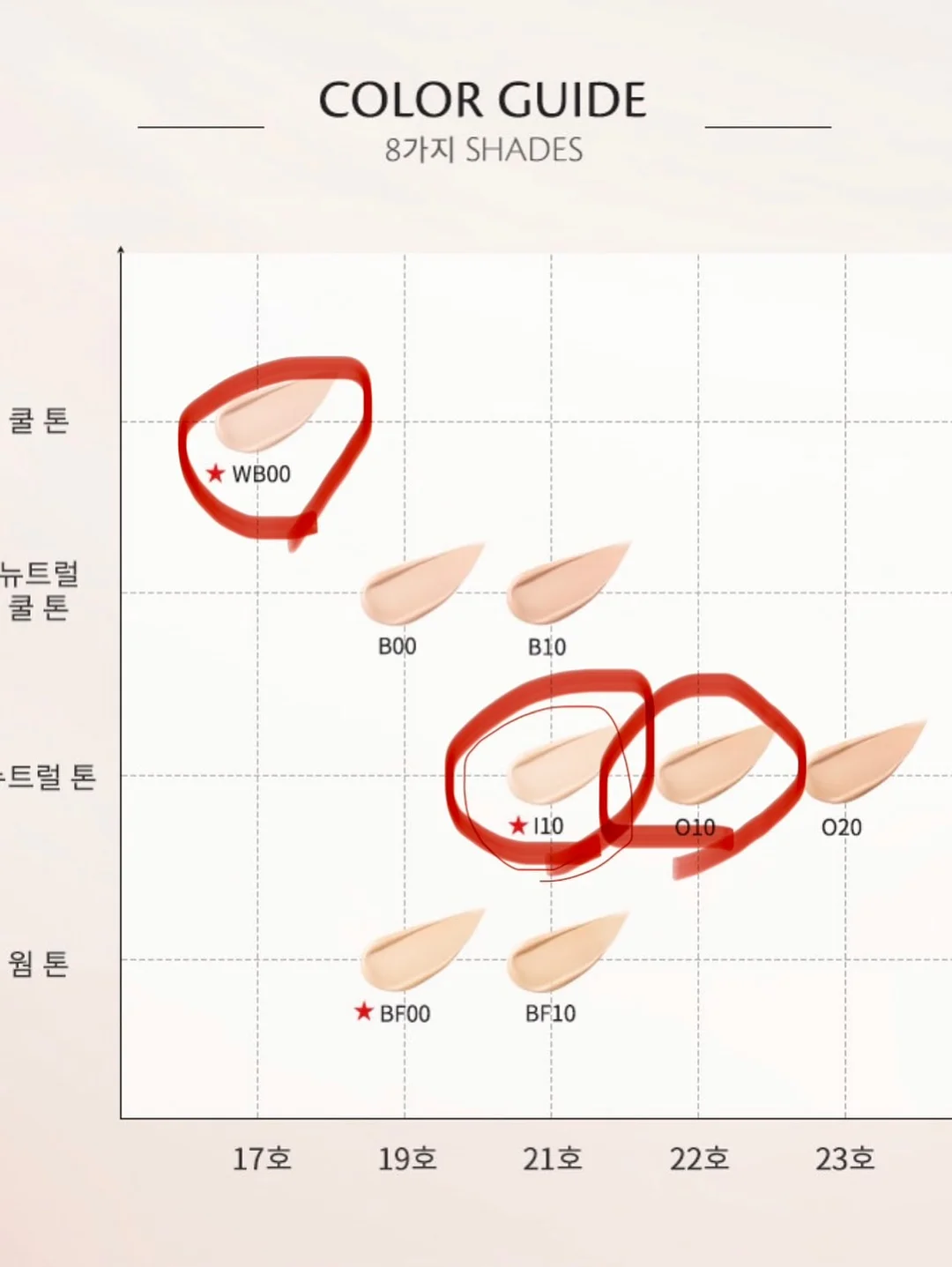 빈포드 8