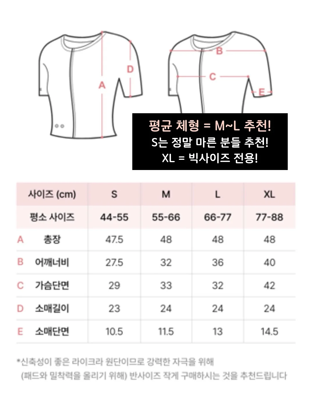 관절 패치 6
