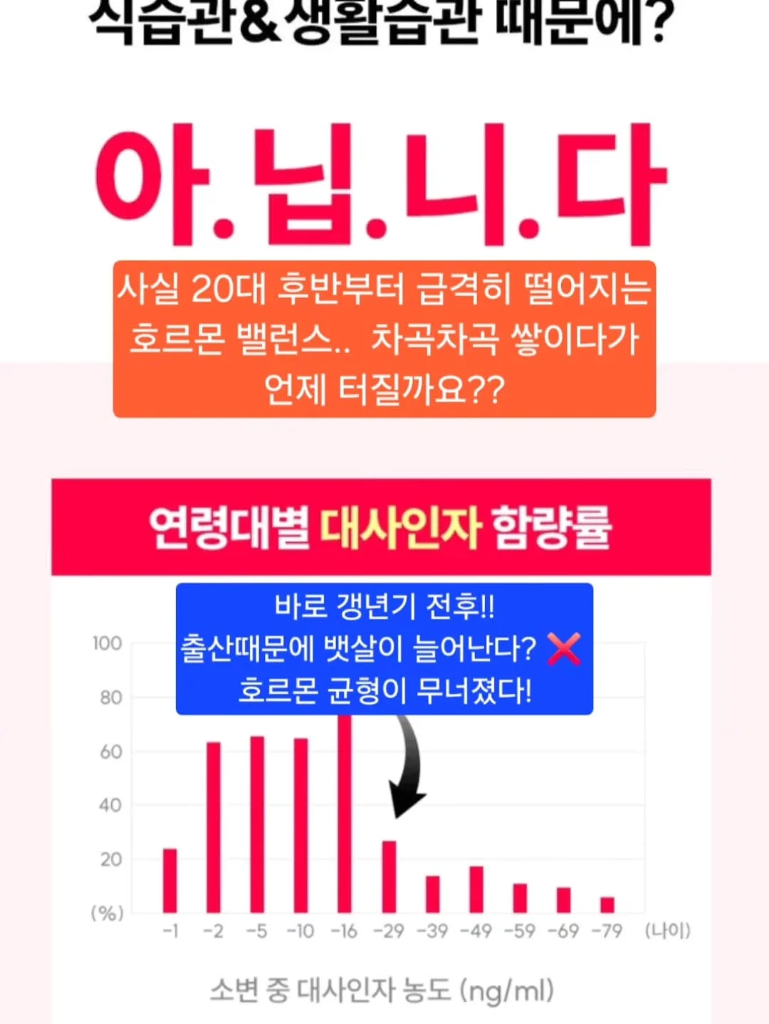블라썸상하 4