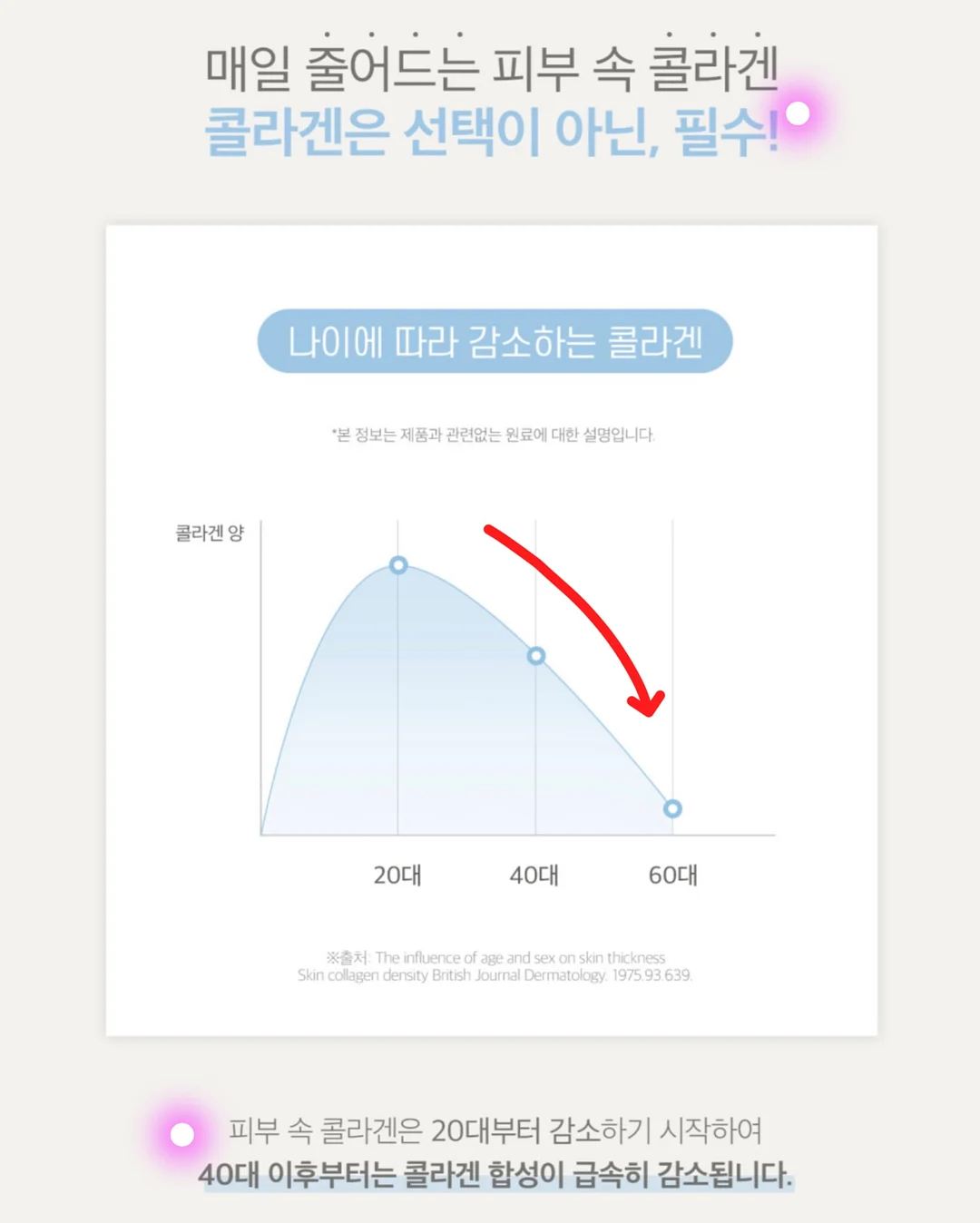 동국장건강유산균 10
