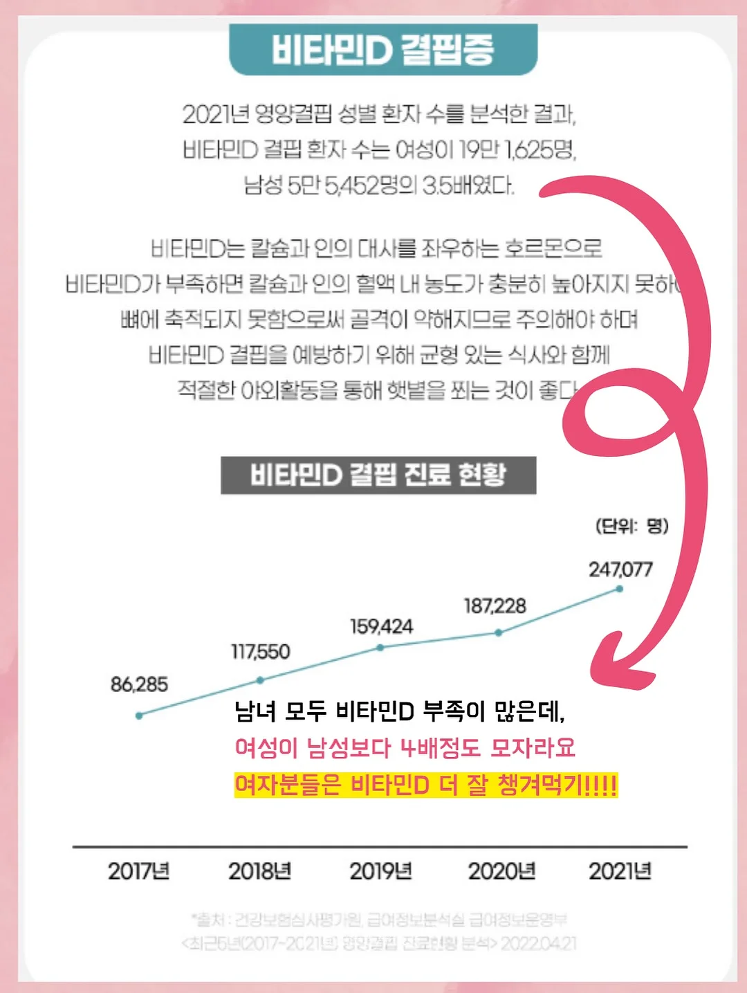 이중 블라인드 7
