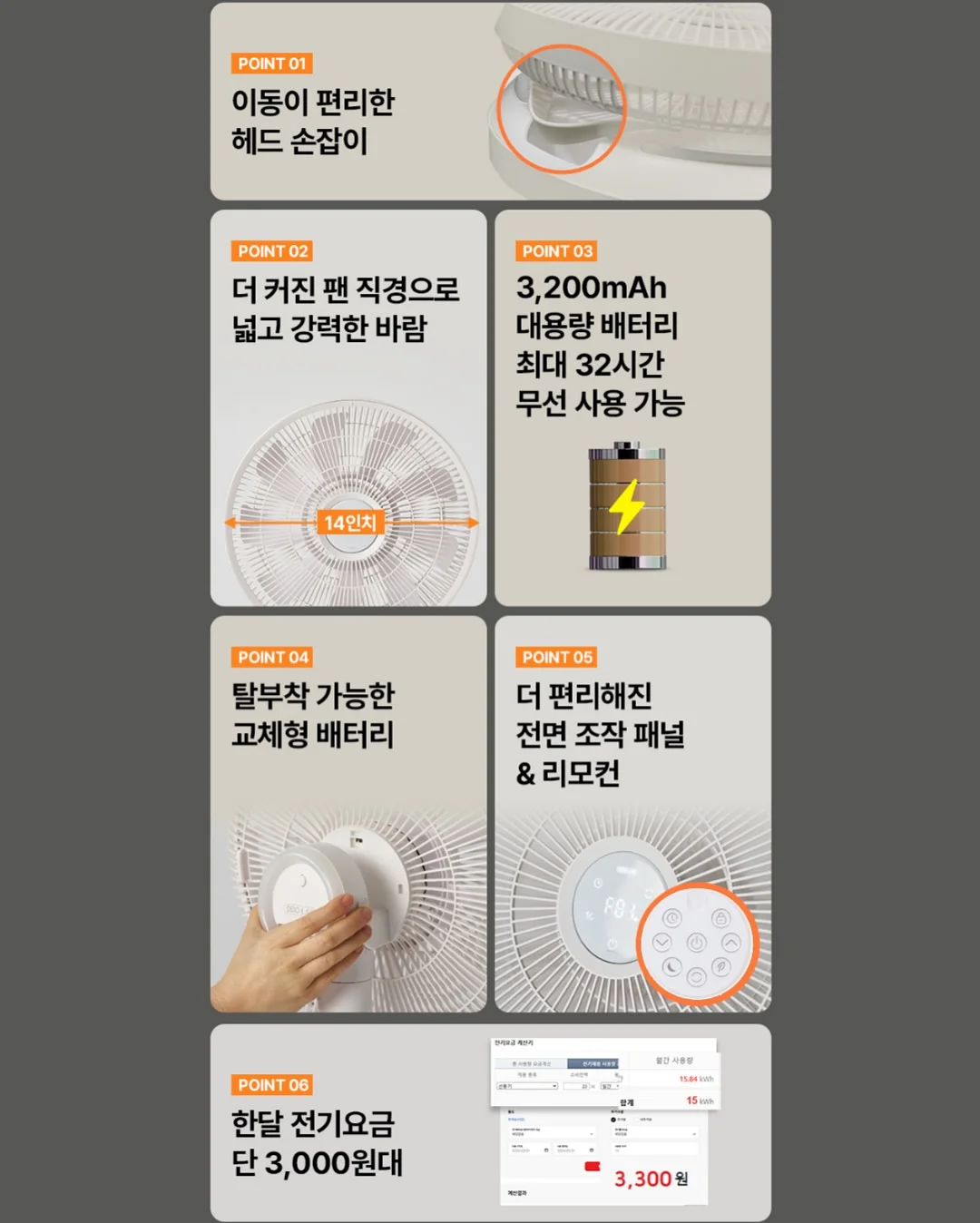 썸머홀릭 선크림 라인업 10